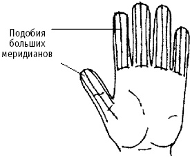 Большой атлас целительных точек. Китайская медицина на страже здоровья и долголетия