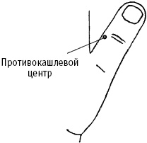 Большой атлас целительных точек. Китайская медицина на страже здоровья и долголетия