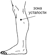 Простукивание активных точек - метод пробуждения целительной энергии. С подробным атласом