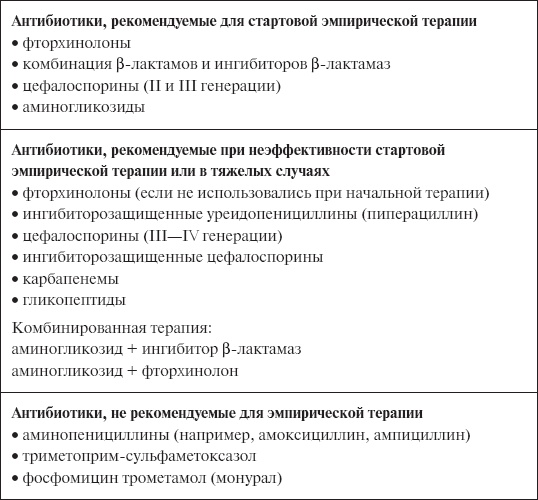 Скорая помощь. Руководство для фельдшеров и медсестер