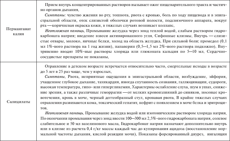 Скорая помощь. Руководство для фельдшеров и медсестер