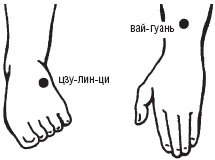 Лечебные точки организма. Снимаем боли в сердце и в области живота