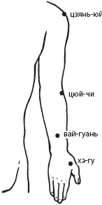 Массаж. Уроки великого мастера