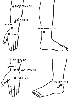 Большой справочник по массажу