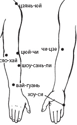 Большой справочник по массажу