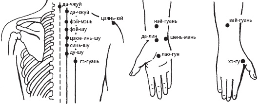 Большой справочник по массажу