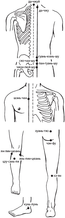 Большой справочник по массажу