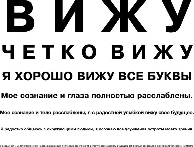 5 наших чувств для здоровой и долгой жизни. Практическое руководство