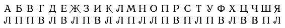 Мозг против старения