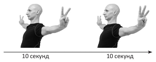 Йогатерапия. Практическое руководство