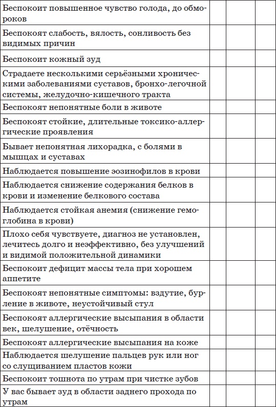 Все методики очищения и избавления от паразитов