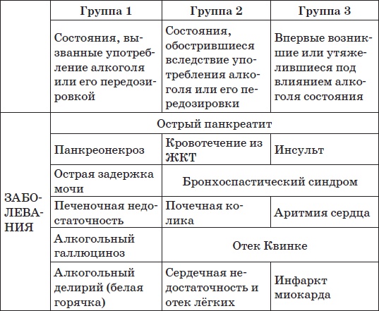 Все методики очищения и избавления от паразитов