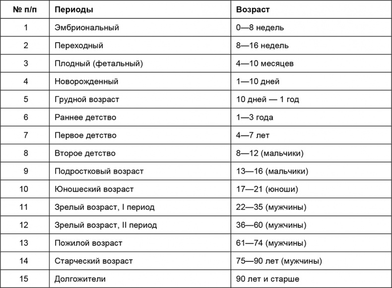 Здоровый мужчина в вашем доме