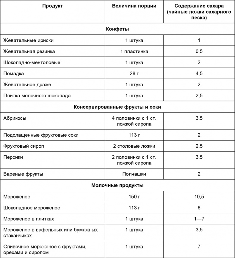 Здоровый мужчина в вашем доме