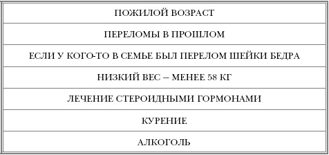 Русская рулетка. Как выжить в борьбе за собственное здоровье