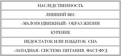 Русская рулетка. Как выжить в борьбе за собственное здоровье