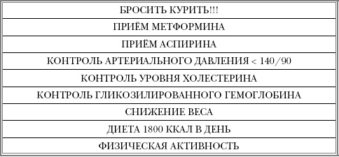 Русская рулетка. Как выжить в борьбе за собственное здоровье