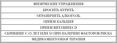 Русская рулетка. Как выжить в борьбе за собственное здоровье