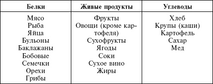 Остеохондроз и плоскостопие у мужчин. Супермен и соломинка. Профилактика, диагностика, лечение