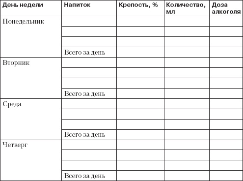 Справочник гипертоника