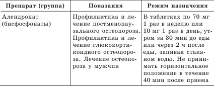 Остеопороз. Тихая эпидемия XXI века