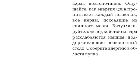 Путь высшего наслаждения