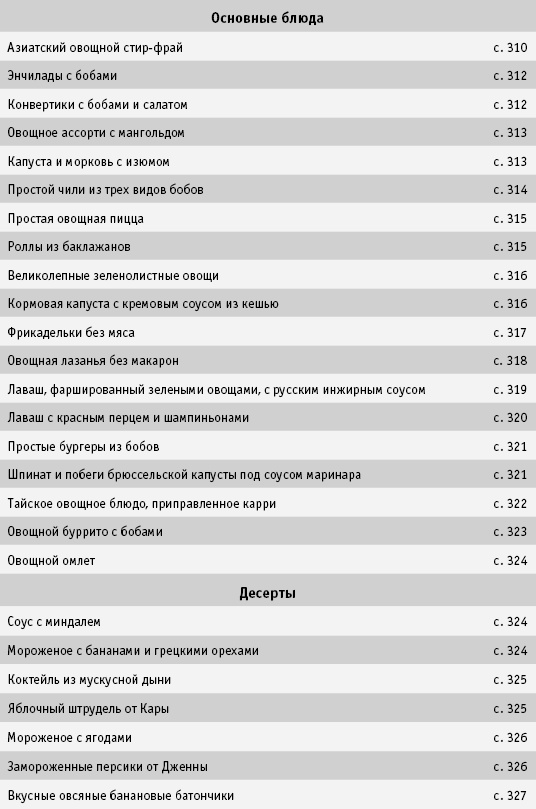 Питание как основа здоровья. Самый простой и естественный способ за 6 недель восстановить силы организма и сбросить лишний вес