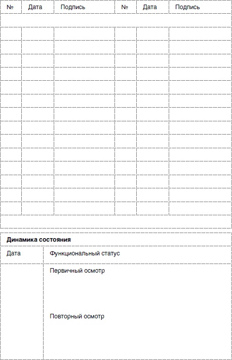 Массаж от классики до экзотики. Полная энциклопедия систем, видов, техник, методик