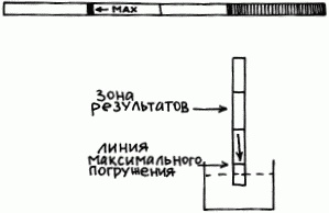 1001 вопрос будущей мамы. Большая книга ответов на все вопросы