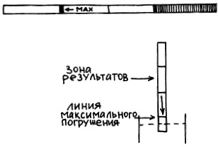 Все, что будущая мама хочет знать, но не знает, у кого спросить