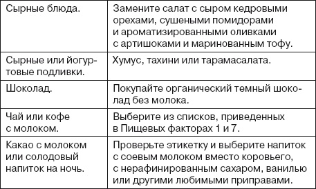 Ваша жизнь в ваших руках. Как понять, победить и предотвратить рак груди и яичников