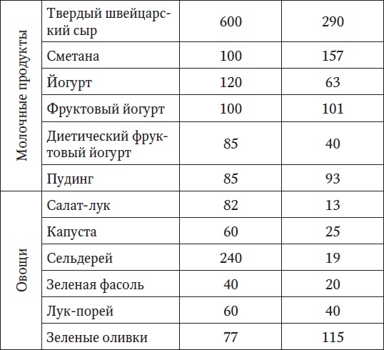 Ваш здоровый позвоночник