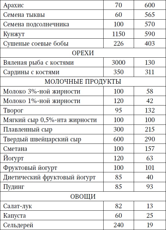 Жизнь без боли в пояснице