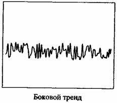 Отойти от дел молодым и богатым