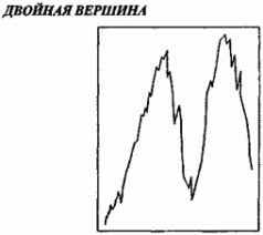 Отойти от дел молодым и богатым