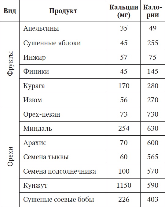 За компьютером без боли в спине