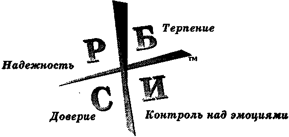 Руководство богатого папы по инвестированию