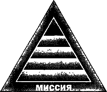 Руководство богатого папы по инвестированию