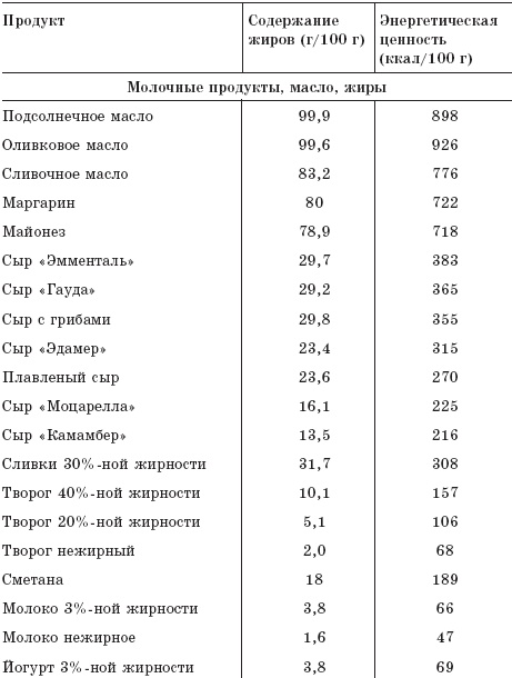 Как восстановить здоровье после болезней, травм, операций