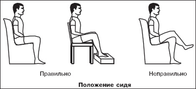 Остеохондроз. Как победить боль