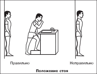 Остеохондроз. Как победить боль