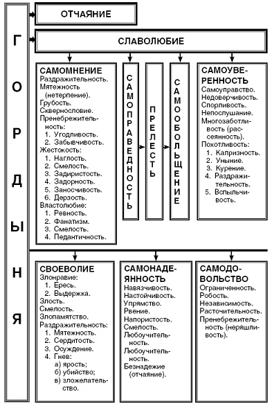 Мощная сила в борьбе с болезнями. Гомеопатия