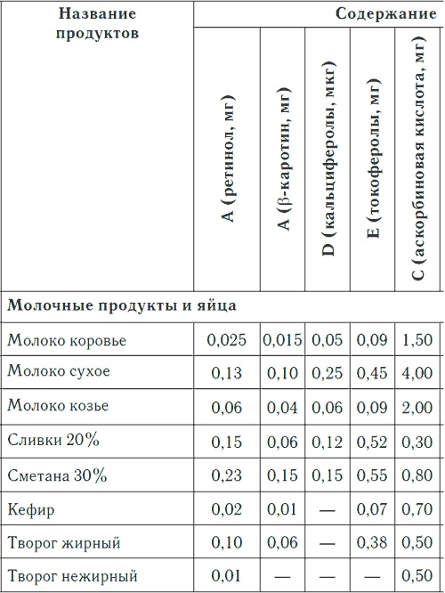 Метеочувствительность и здоровье