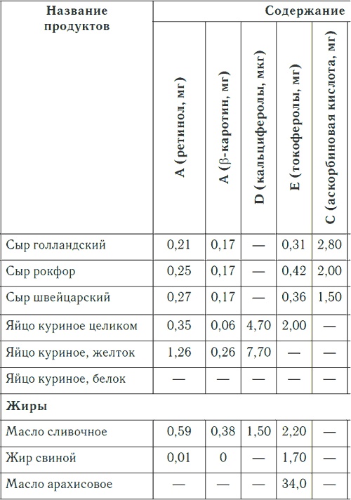 Метеочувствительность и здоровье