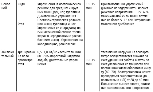 Массаж и лечебная физкультура