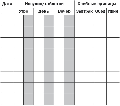 Справочник фельдшера