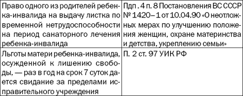 Большая книга диабетика. Все, что вам необходимо знать о диабете