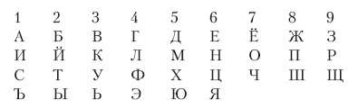 Планируем  ребенка. Все, что необходимо знать молодым родителям