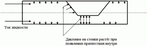 Азимут вечной молодости. Программа энергетической коррекции и регенерации живых клеток