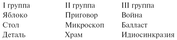 Психодиагностика. Конспект лекций